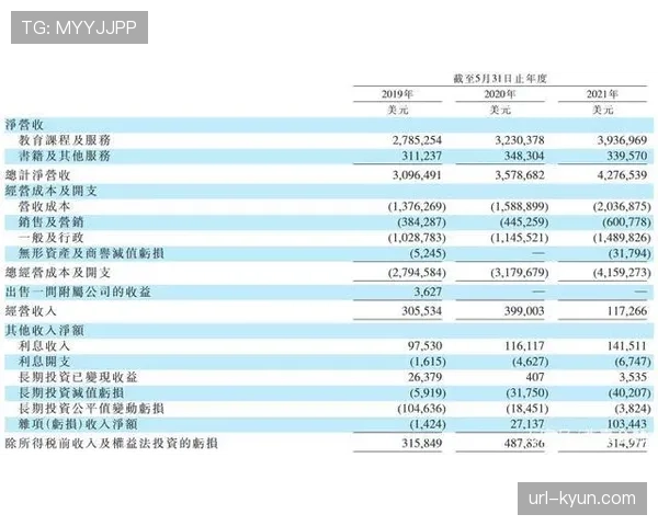 国际米兰公布上财年财报，显示营收增长但债务压力依然显著
