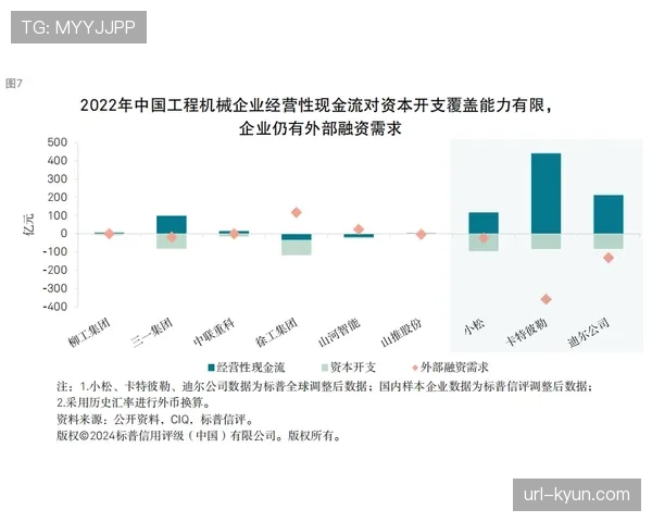 英超俱乐部利用内部交易创造账面利润，财务公平面临挑战